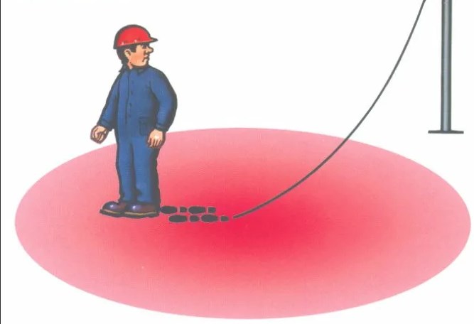 шаговое напряжение