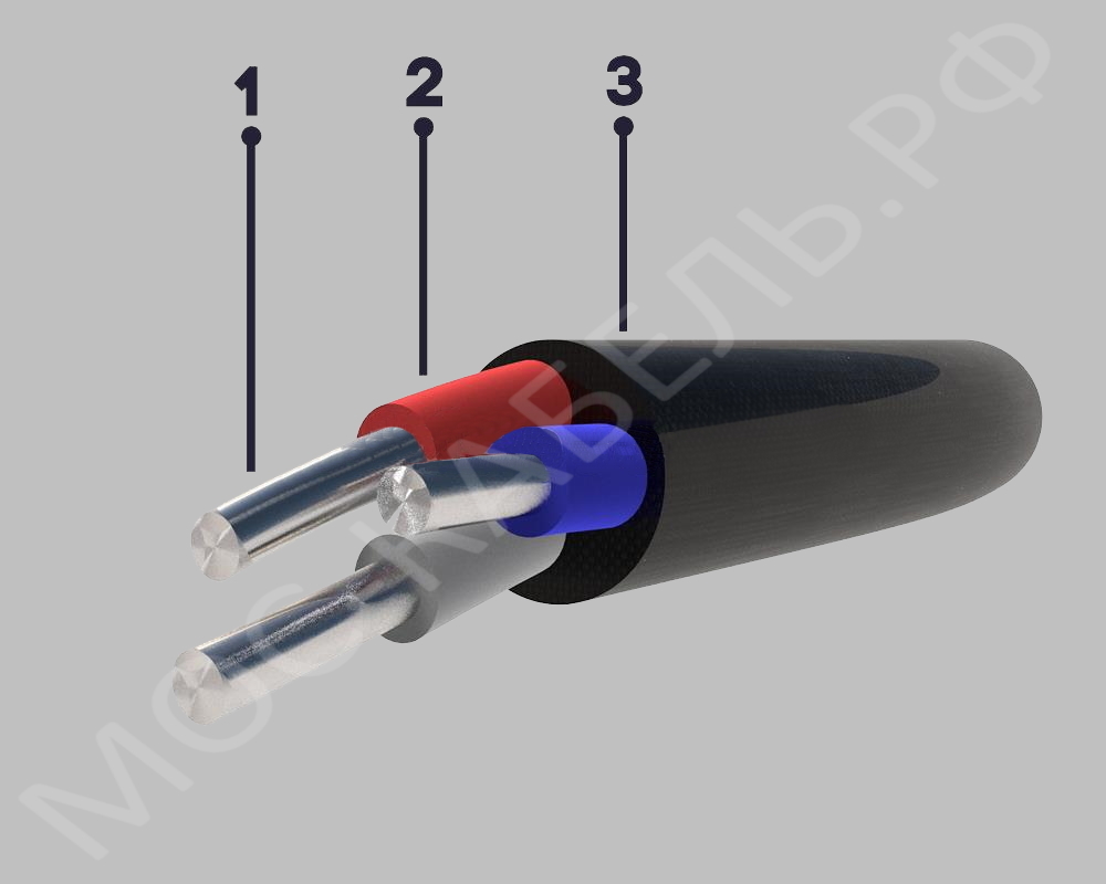 конструкция кабеля АВВГнг-LS 5