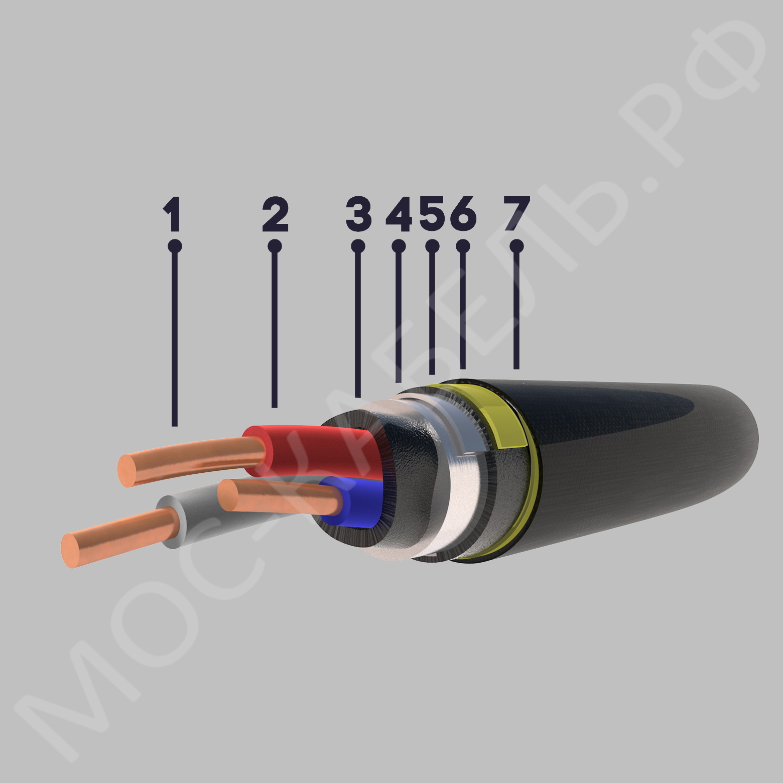конструкция кабеля ПвБбШв