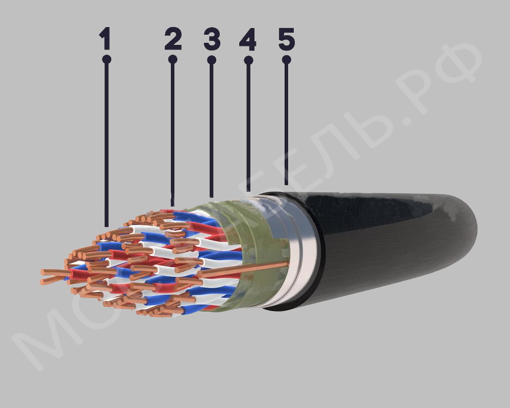конструкция кабеля ТСВнг