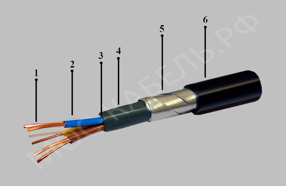 конструкция кабеля ВБШвнг(A)-LS